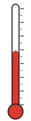 Spendenbarometer